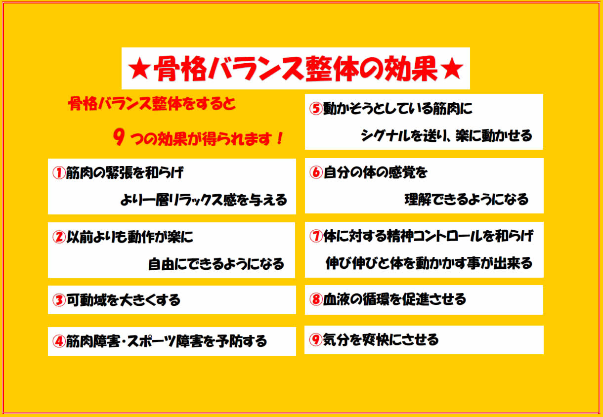 骨格バランス整体