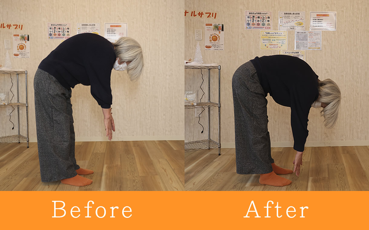 骨格バランス整体