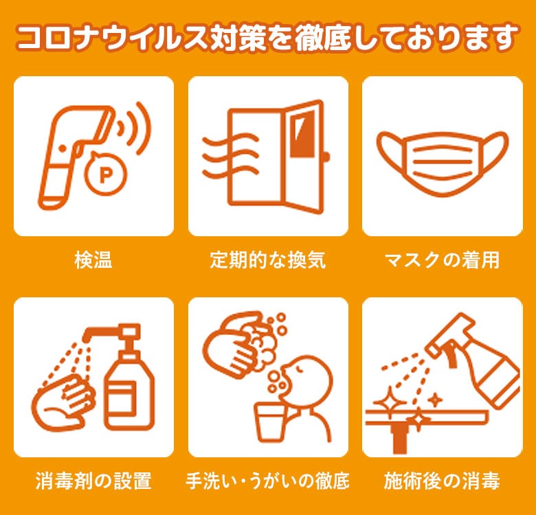 コロナウイルス対策を徹底しております